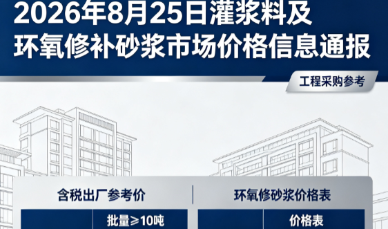 黔南2026年8月25日灌浆料及环氧修补砂浆市场价格信息通报